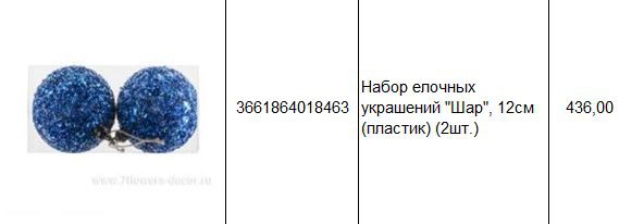 3661864018463 Набор елочных украшений Шар, 12см (пластик) (2шт.) 436.JPG