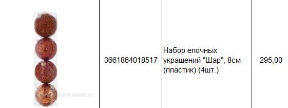 3661864018517 Набор елочных украшений Шар, 8см (пластик) (4шт.) 295.JPG