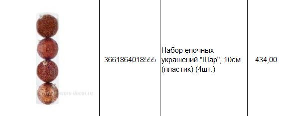 3661864018555 Набор елочных украшений Шар, 10см (пластик) (4шт.) 434.JPG