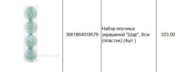 3661864018579 Набор елочных украшений Шар, 8см (пластик) (4шт.) 323.JPG