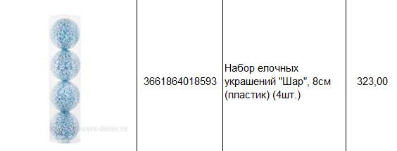 3661864018593 Набор елочных украшений Шар, 8см (пластик) (4шт.) 323.JPG