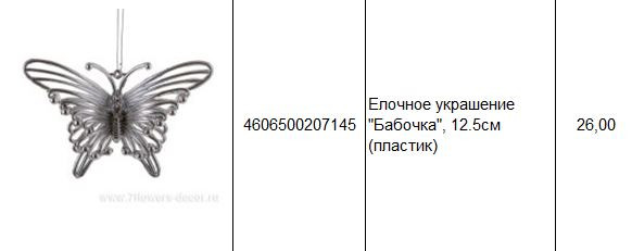 4606500207145 Елочное украшение Бабочка, 12.5см (пластик) 26.JPG