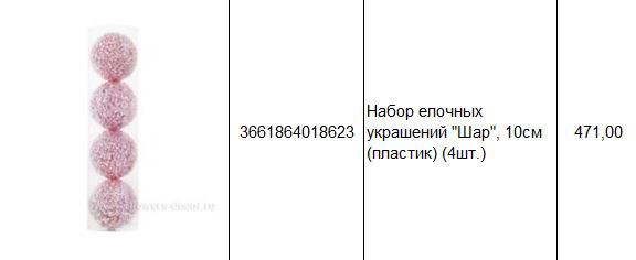 3661864018623 Набор елочных украшений Шар, 10см (пластик) (4шт.) 471.JPG