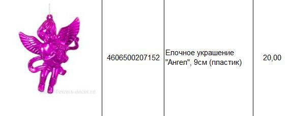 4606500207152 Елочное украшение Ангел, 9см (пластик) 20.JPG
