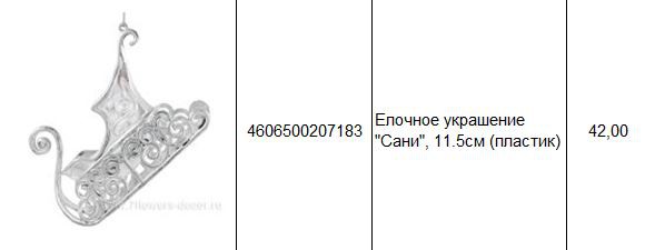 4606500207183 Елочное украшение Сани, 11.5см (пластик) 42.JPG