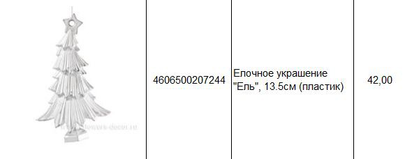 4606500207244 Елочное украшение Ель, 13.5см (пластик) 42.JPG