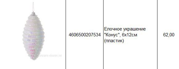 4606500207534 Елочное украшение Конус, 6х12см (пластик) 62.JPG