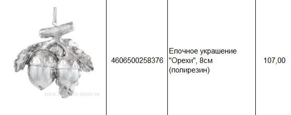 4606500258376 Елочное украшение Орехи, 8см (полирезин) 107.JPG