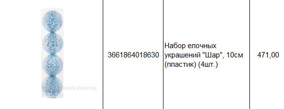 3661864018630 Набор елочных украшений Шар, 10см (пластик) (4шт.) 471.JPG