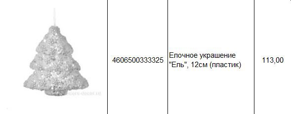 4606500333325 Елочное украшение Ель, 12см (пластик) 113.JPG