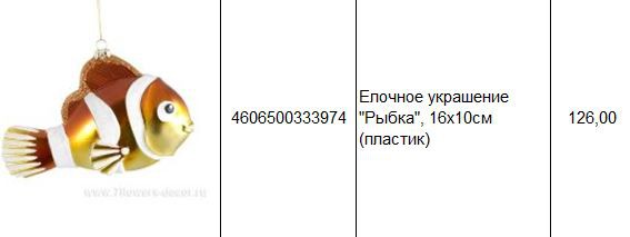4606500333974 Елочное украшение Рыбка, 16х10см (пластик) 126.JPG