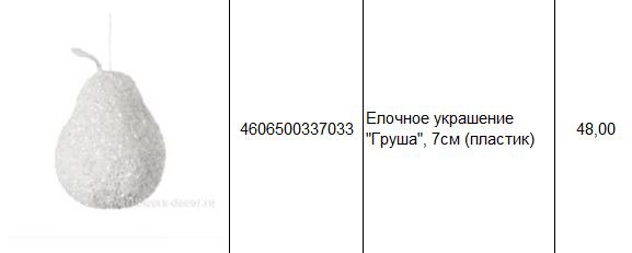 4606500337033 Елочное украшение Груша, 7см (пластик) 48.JPG