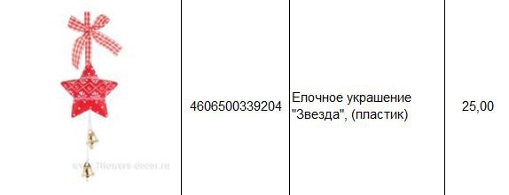 4606500339204 Елочное украшение Звезда, (пластик) 25.JPG