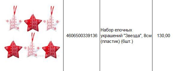 4606500339136 Набор елочных украшений Звезда, 8см (пластик) (6шт.).JPG