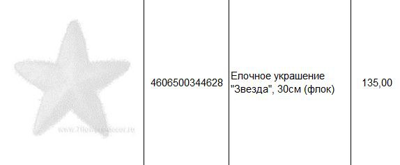 4606500344628 Елочное украшение Звезда, 30см (флок) 135.JPG