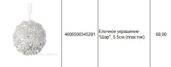 4606500345281 Елочное украшение Шар, 5.5см (пластик) 68.JPG