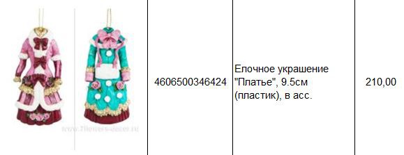 4606500346424 Елочное украшение Платье, 9.5см (пластик), в асс. 210.JPG