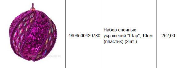 4606500420780 Набор елочных украшений Шар, 10см (пластик) (2шт.) 252.JPG