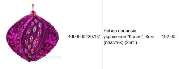 4606500420797 Набор елочных украшений Капля, 8см (пластик) (2шт.) 192.JPG