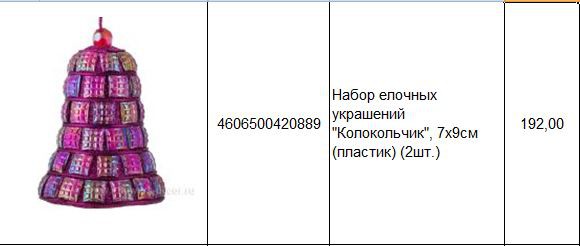 4606500420889 Набор елочных украшений Колокольчик, 7х9см (пластик) (2шт.) 192.JPG