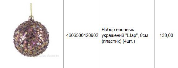 4606500420902 Набор елочных украшений Шар, 8см (пластик) (4шт.) 138.JPG