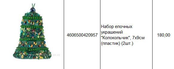 4606500420957 Набор елочных украшений Колокольчик, 7х9см (пластик) (2шт.) 180.JPG
