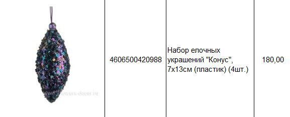 4606500420988 Набор елочных украшений Конус, 7х13см (пластик) (4шт.) 180.JPG