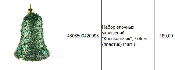 4606500420995 Набор елочных украшений Колокольчик, 7х9см (пластик) (4шт.) 180.JPG