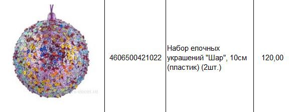 4606500421022 Набор елочных украшений Шар, 10см (пластик) (2шт.) 120.JPG