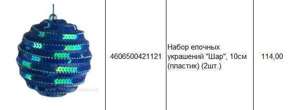 4606500421121 Набор елочных украшений Шар, 10см (пластик) (2шт.) 114.JPG
