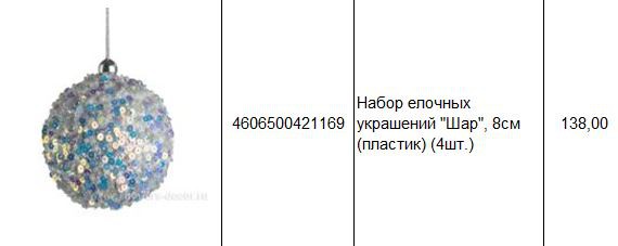 4606500421169 Набор елочных украшений Шар, 8см (пластик) (4шт.) 138.JPG
