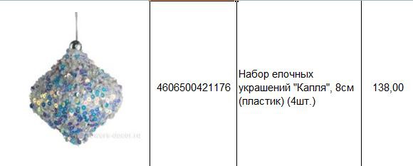 4606500421176 Набор елочных украшений Капля, 8см (пластик) (4шт.) 138.JPG