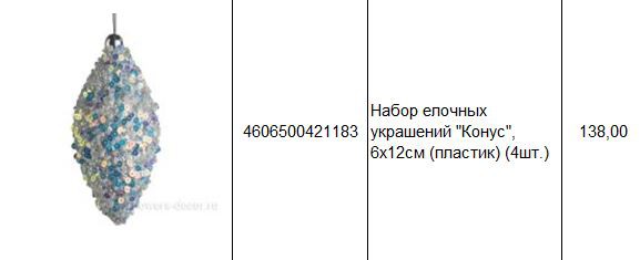 4606500421183 Набор елочных украшений Конус, 6х12см (пластик) (4шт.) 138.JPG