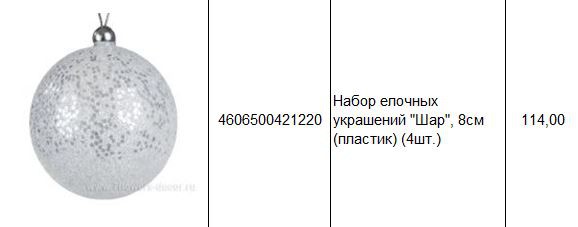 4606500421220 Набор елочных украшений Шар, 8см (пластик) (4шт.) 114.JPG