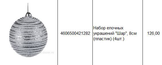 4606500421282 Набор елочных украшений Шар, 8см (пластик) (4шт.) 126.JPG