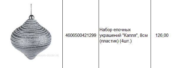 4606500421299 Набор елочных украшений Капля, 8см (пластик) (4шт.) 126.JPG