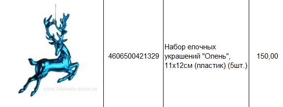 4606500421329 Набор елочных украшений Олень, 11х12см (пластик) (5шт.) 150.JPG