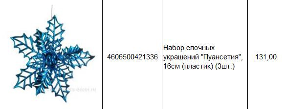 4606500421336 Набор елочных украшений Пуансетия 16см (пластик) (3шт.) 131.JPG