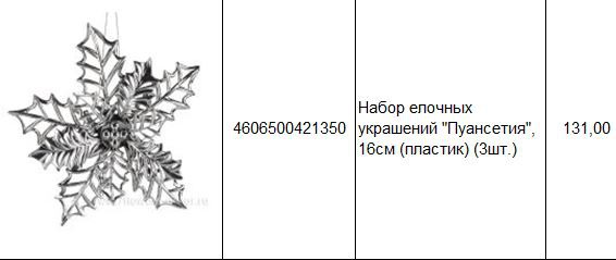 4606500421350 Набор елочных украшений Пуансетия, 16см (пластик) (3шт.) 131.JPG