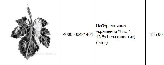 4606500421404 Набор елочных украшений Лист, 13.5х11см (пластик) (5шт.) 135.JPG