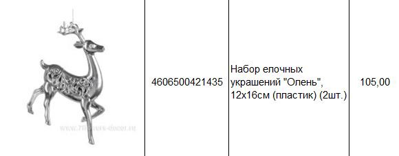 4606500421435 Набор елочных украшений Олень, 12х16см (пластик) (2шт.) 105.JPG