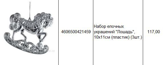 4606500421459 Набор елочных украшений Лошадь, 10х11см (пластик) (3шт.) 117.JPG