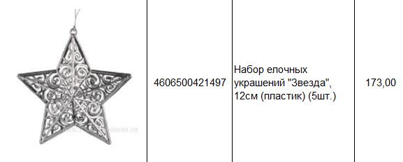 4606500421497 Набор елочных украшений Звезда, 12см (пластик) (5шт.) 173.JPG