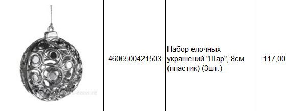 4606500421503 Набор елочных украшений Шар, 8см (пластик) (3шт.) 117.JPG