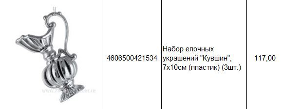 4606500421534 Набор елочных украшений Кувшин, 7х10см (пластик) (3шт.) 117.JPG
