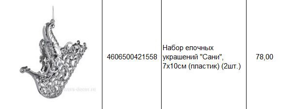 4606500421558 Набор елочных украшений Сани, 7х10см (пластик) (2шт.) 78.JPG
