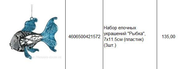 4606500421572 Набор елочных украшений Рыбка, 7х11.5см (пластик) (3шт.) 135.JPG