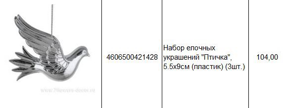4606500421428 Набор елочных украшений Птичка, 5.5х9см (пластик) (3шт.) 104.JPG