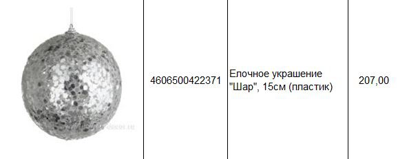 4606500422371 Елочное украшение Шар, 15см (пластик) 207.JPG