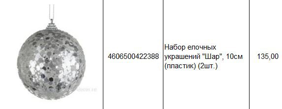4606500422388 Набор елочных украшений Шар, 10см (пластик) (2шт.) 135.JPG